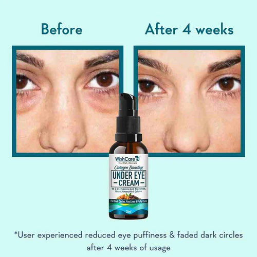 WishCare Collagen Boosting Under Eye Cream - 30ml