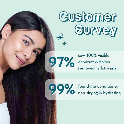 WishCare Ceramide Anti-Dandruff Conditioner 200ml