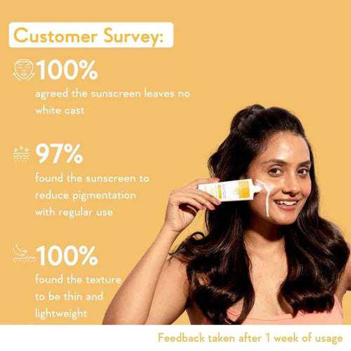 WishCare Vitamin C Pure Glow Milk Sunscreen | SPF 50 PA++++