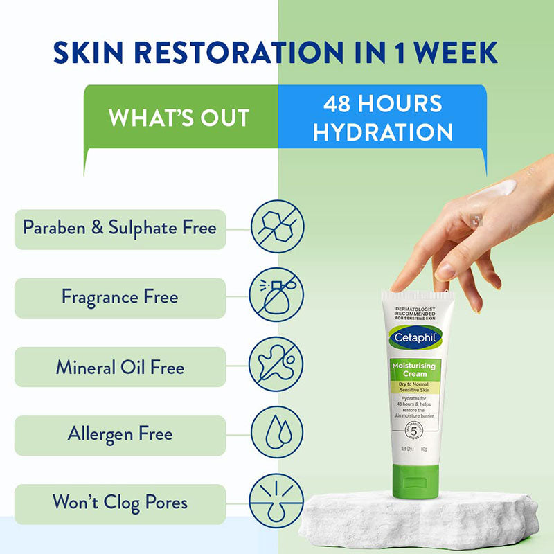 Cetaphil Moisturising Cream – 80gm