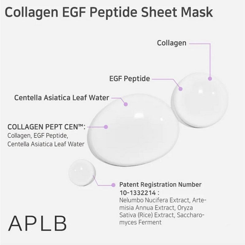 APLB Collagen EGF Peptide Sheet Mask – 25ML