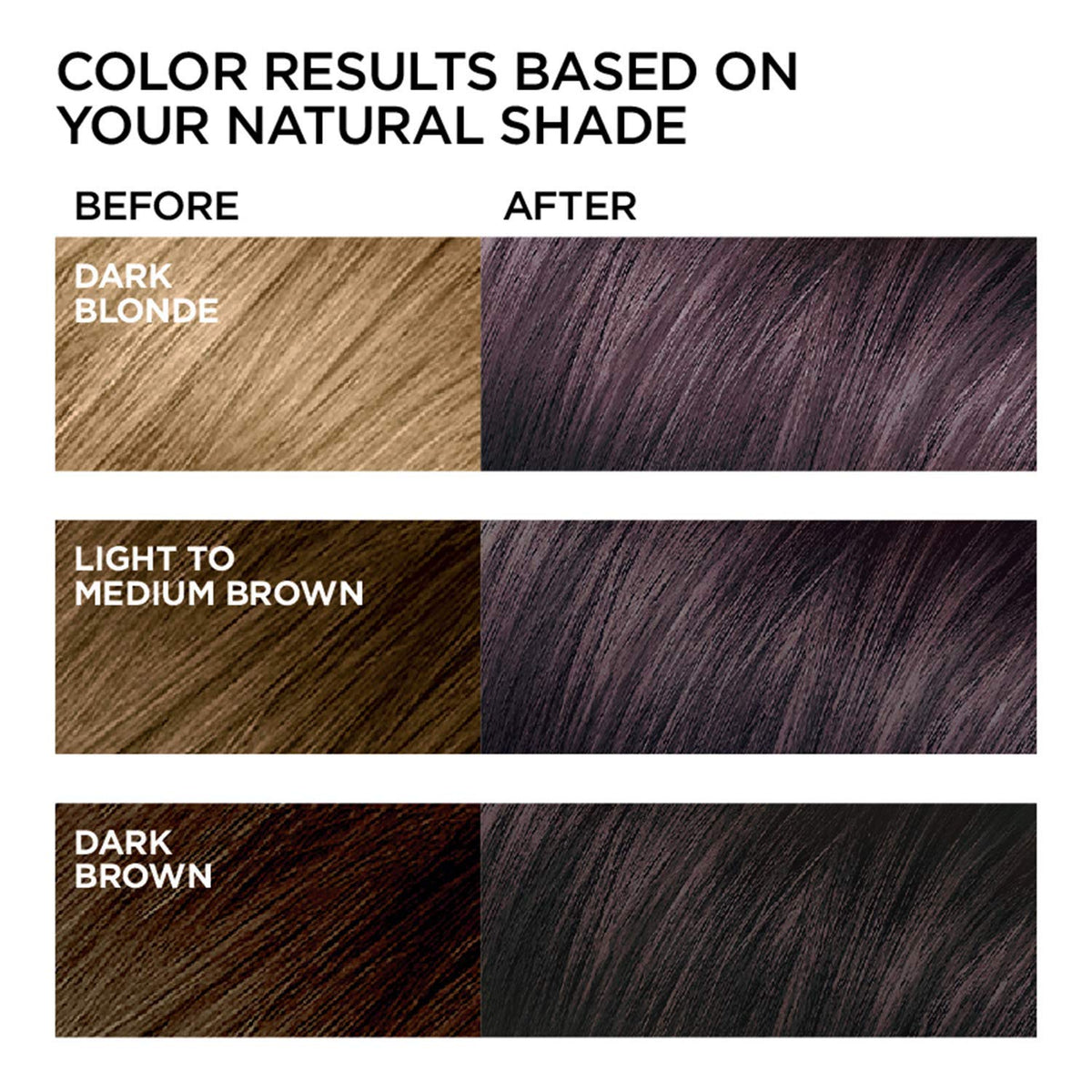L'Oreal Paris Feria Permanent Hair Color, 525 Purple Smoke