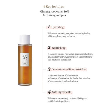 Beauty Of Joseon Ginseng Essence Water (40ml)