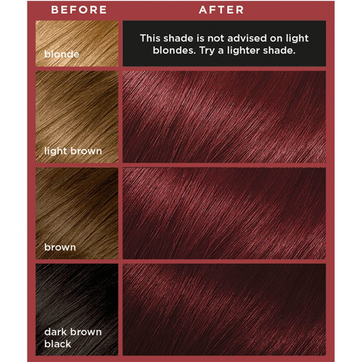 Loreal Préférence Vivids (Colorista) Permanent Gel Hair Dye, Cherry Red 5.664