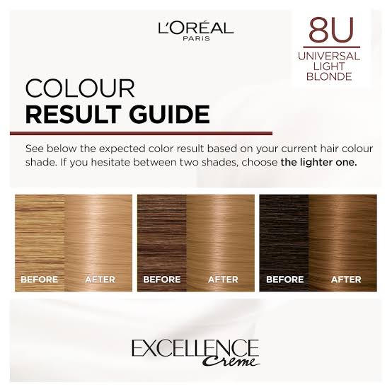 L’Oréal Paris Excellence Creme Nudes Ammonia Free Permanent Hair Dye (UK) 8U Universal Light Blonde