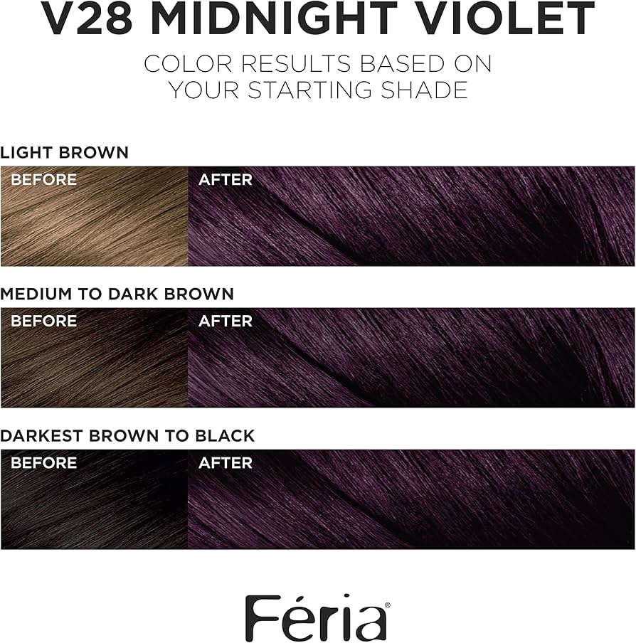 LOreal Paris Feria Shimmering Permanent Hair Color, V28 Midnight Violet