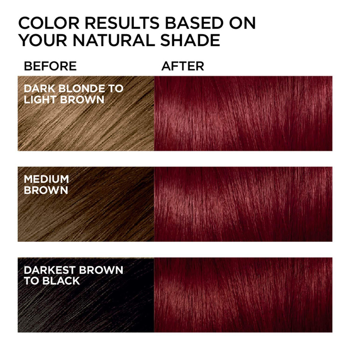 L’Oreal Paris Feria Multi-Faceted Shimmering Permanent Hair Color, R57 Cherry Crush