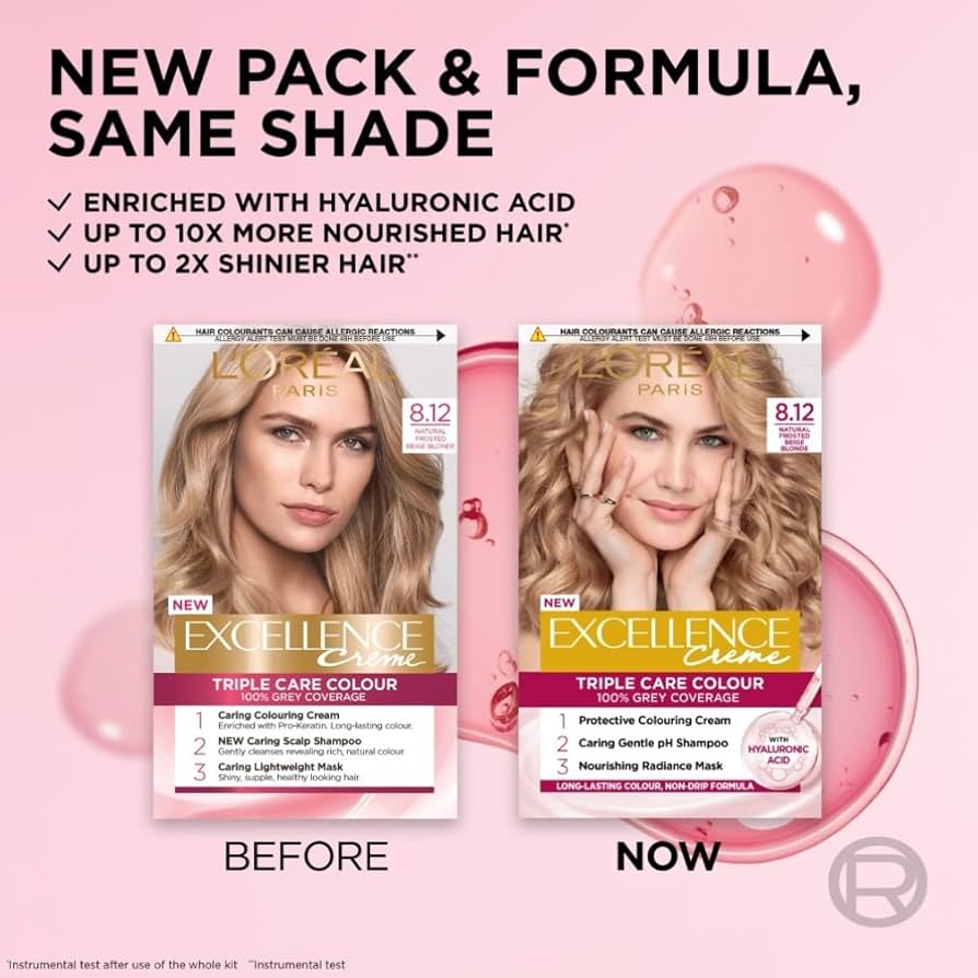 L’Oreal Paris Excellence Crème 8.12 Natural Frosted Beige Blonde Hair Dye