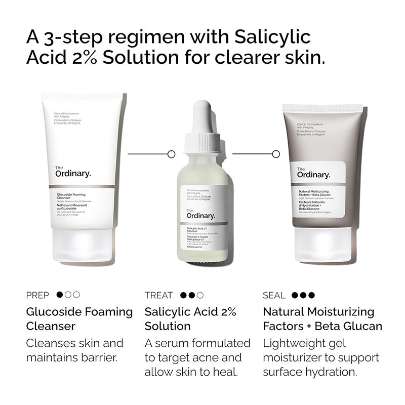 The Ordinary The Acne Set