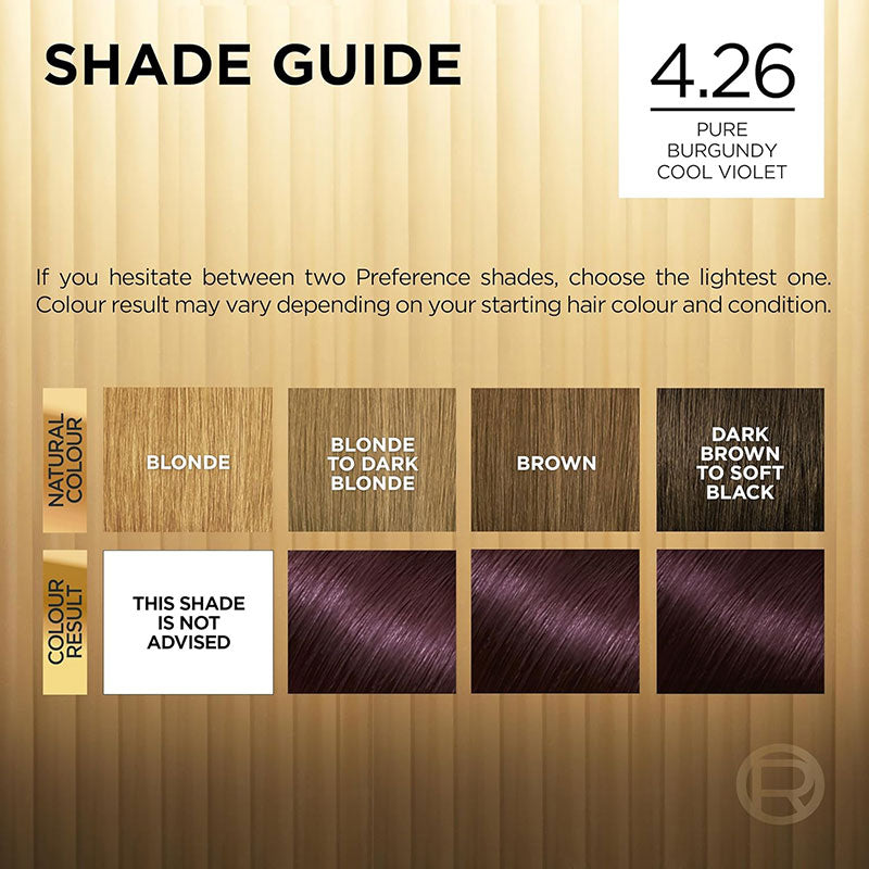 L’Oreal Paris Preference Permanent Hair Color 4.26 Tuscany Pure Burgundy Cool Violet