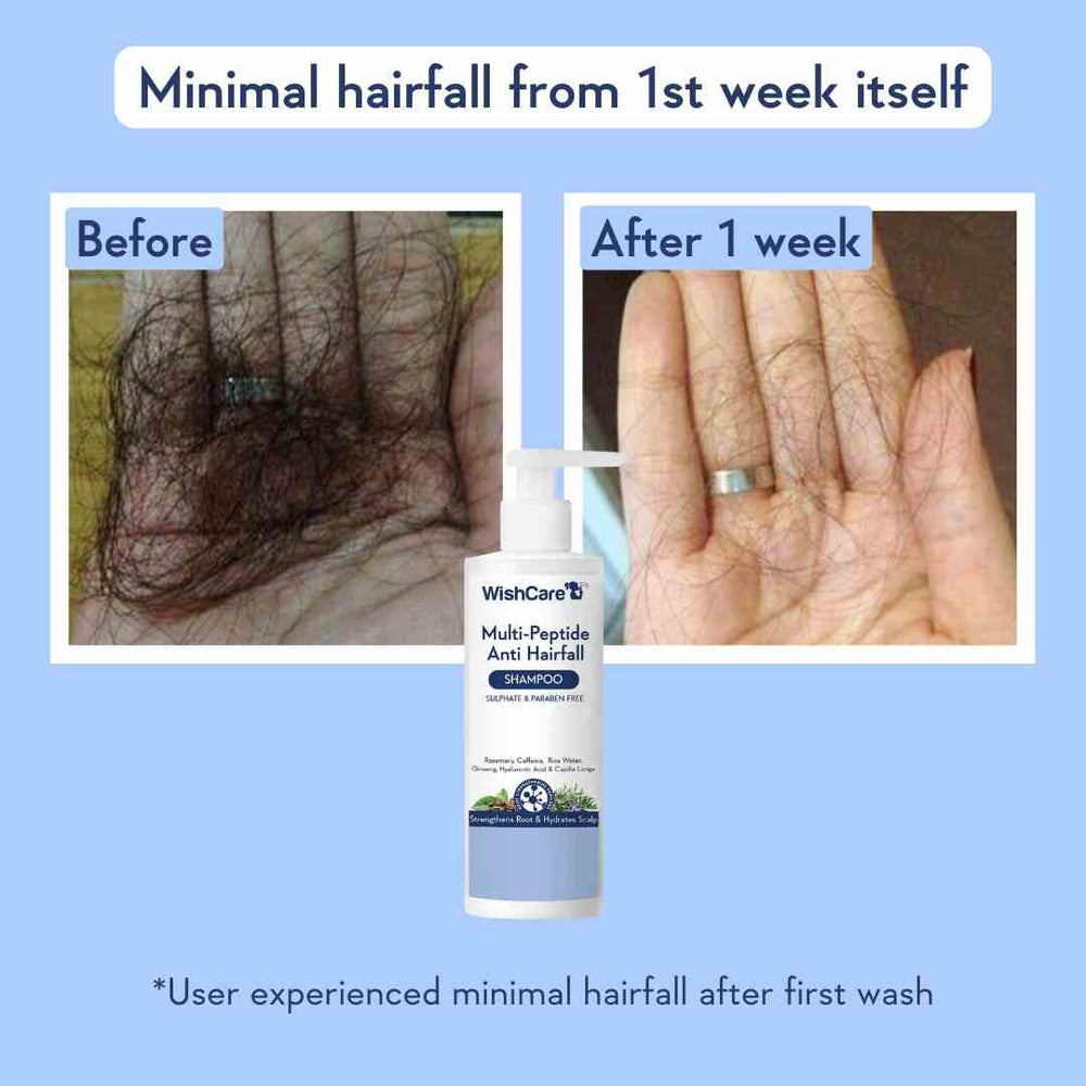 Multi-Peptide Anti Hairfall Shampoo