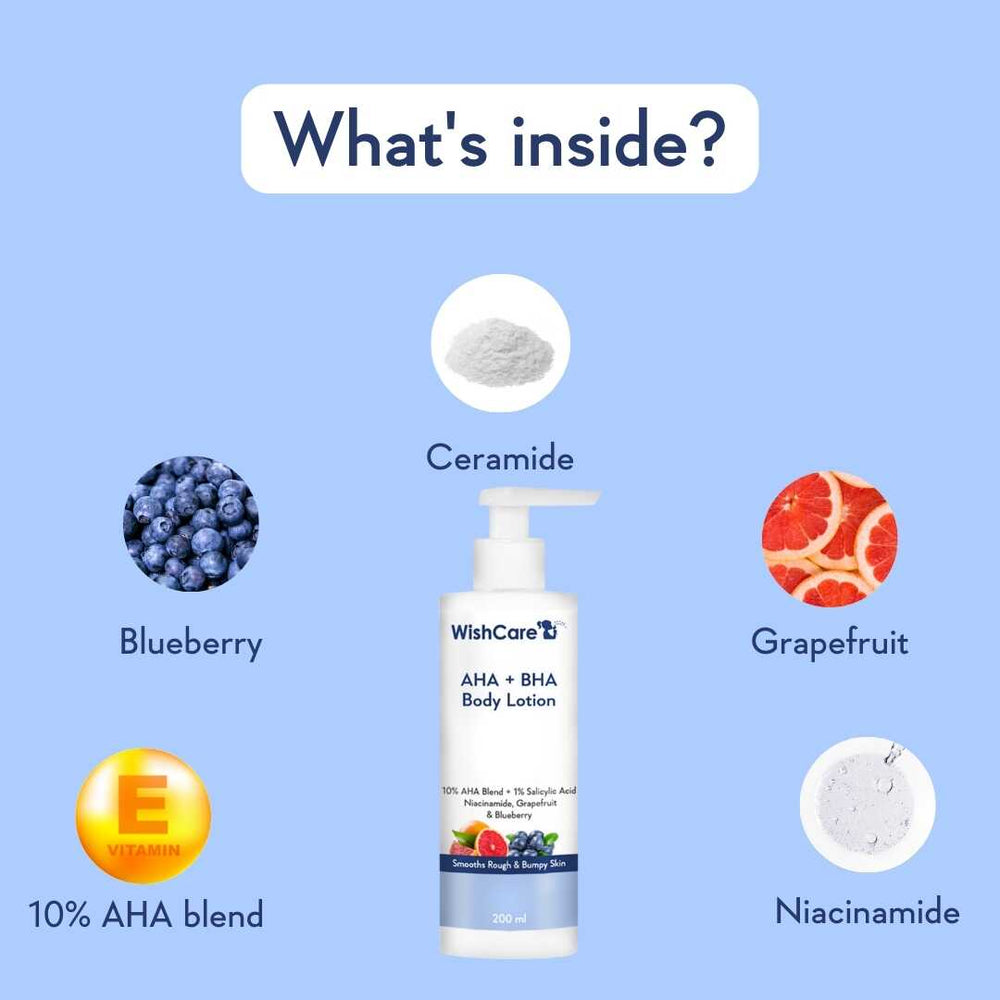 WishCare AHA + BHA Body Lotion
