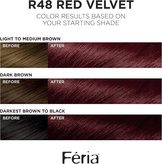 L'Oreal Feria High Intensity Shimmering Colour - R48 Red Velvet