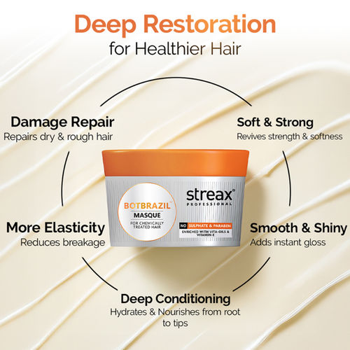 Streax Professional BotBrazil Hair Masque for Chemically Treated Hair with Vita Oils & Vitamin E (200 ml)