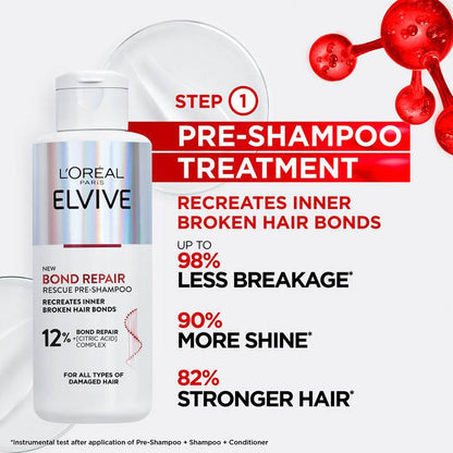 L’Oréal Paris Elvive 12% Bond Repair Pre-Shampoo Treatment – 200ml