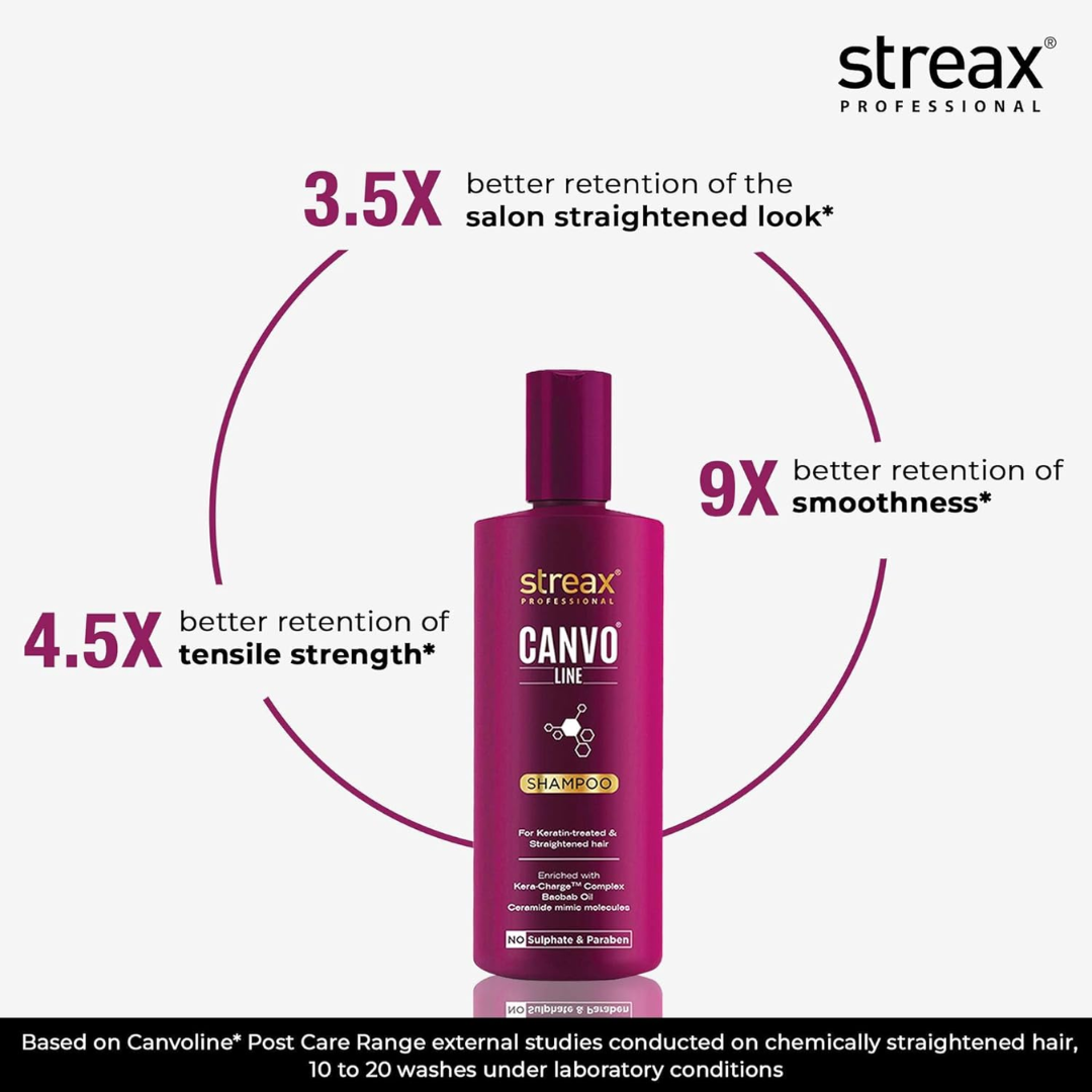 Streax Professional Canvo Line Shampoo 300ml