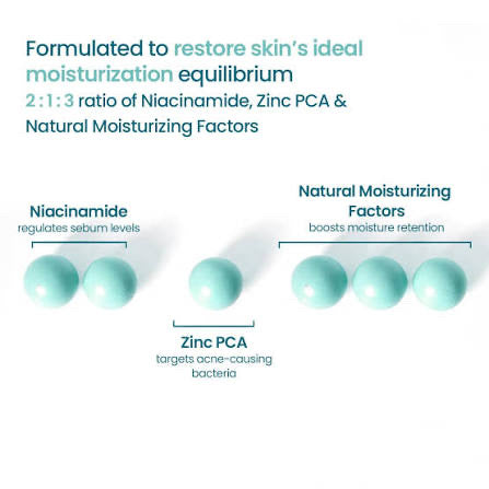 WishCare 2:1:3 NMF Water Gel Moisturizer for Oily & Sensitive Skin (Oil-Free) – 50ml