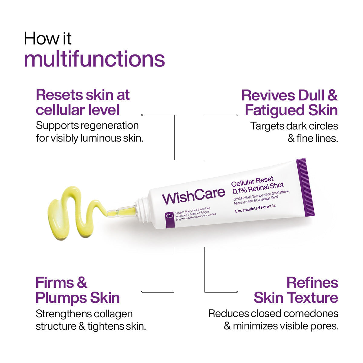 WishCare Cellular Reset 0.1% Retinal Shot
