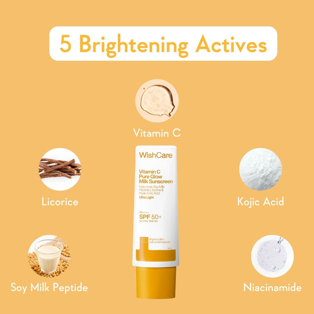 Wishcare Vitamin C Pure Glow Milk Sunscreen Ultra Light SPF 50+ PA++++ 50ml