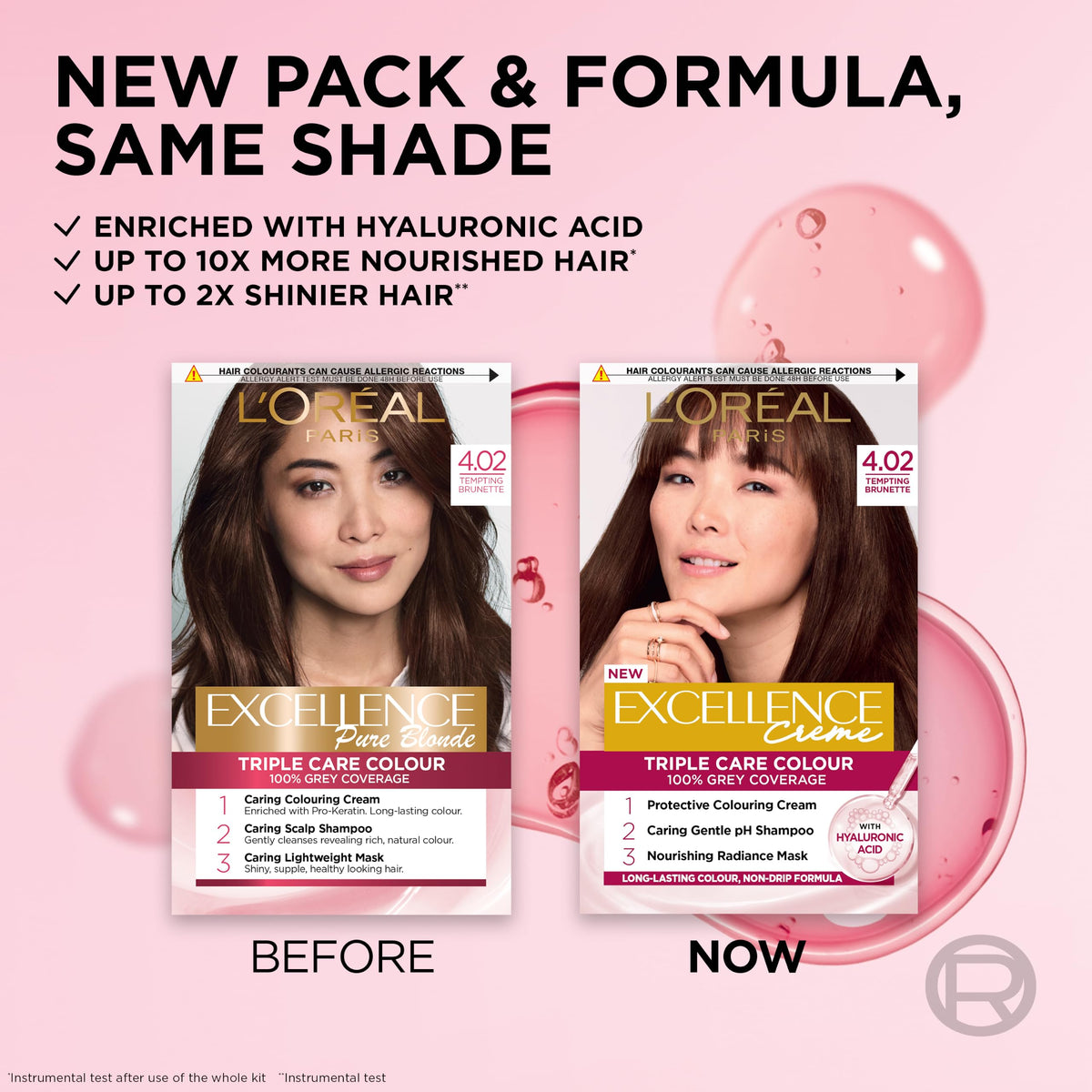 L'Oreal Paris Excellence Creme Haircolour - 4.02 Tempting Brunette