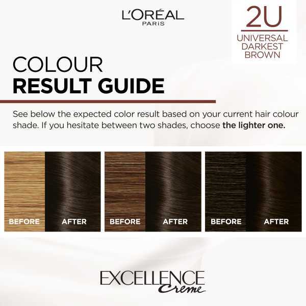 L'Oreal Excellence No Ammonia Triple Care Colour - 2U Universal Darkest Brown