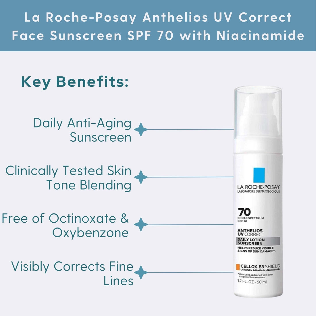 La Roche-Posay Anthelios UV Correct SPF 70 Lotion 50ml