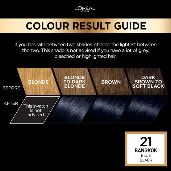 Loreal Hair Color Preference - 21 Bangkok Blue Black