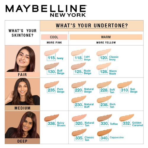 Maybelline Fit Me Matte + Poreless Foundation- Ivory 115