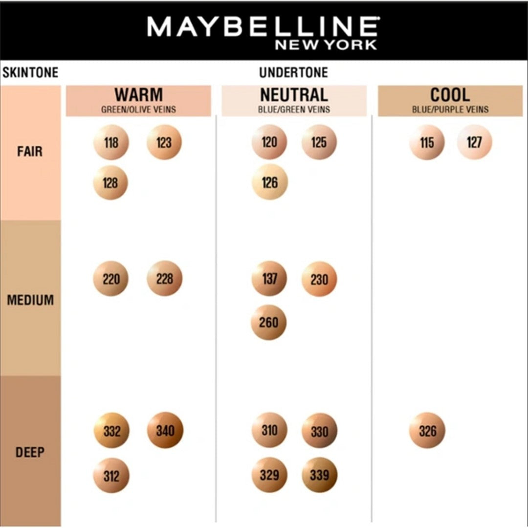 Maybelline Fit Me Matte + Poreless Foundation- Soft Tan 228