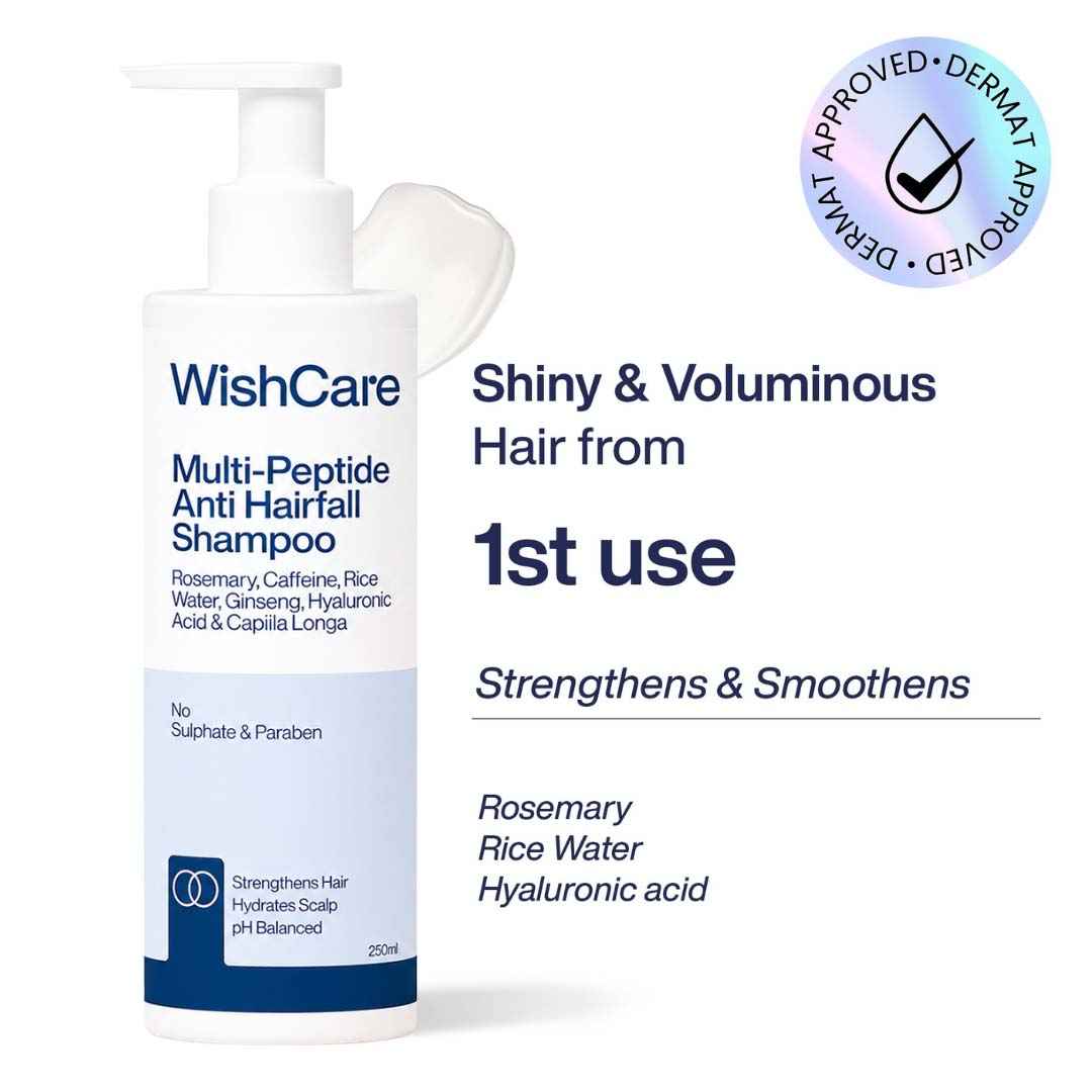 WishCare Multi-Peptide Anti Hairfall Conditioner | With Rosemary - 250ml