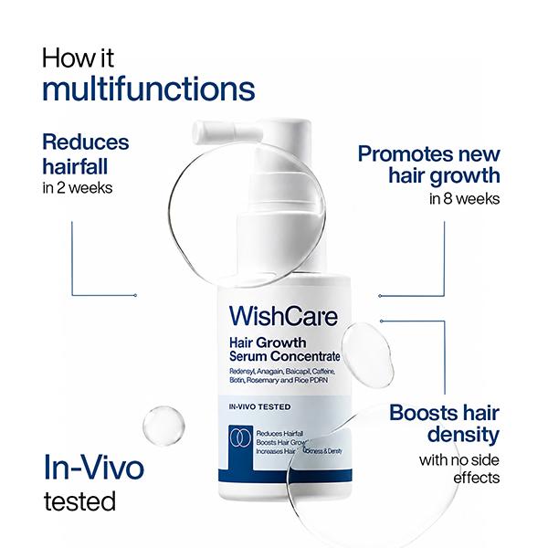 WishCare Hair Growth Serum Concentrate