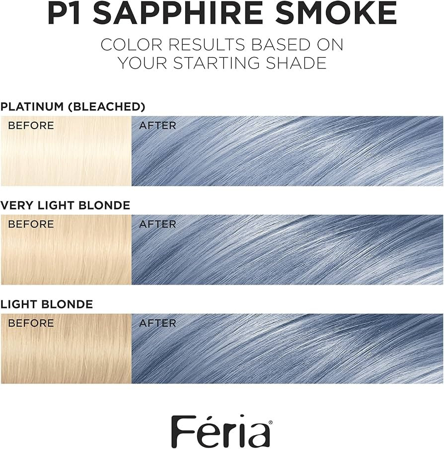L'Oreal Paris Hair Color Feria Pastels Dye Smokey Blue P1