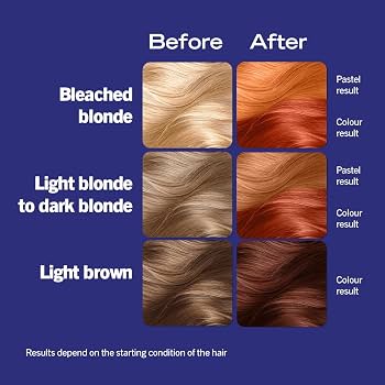 Schwarzkopf LIVE Ultra Brights Vibrant Orange Semi-Permanent Hair Dye 085