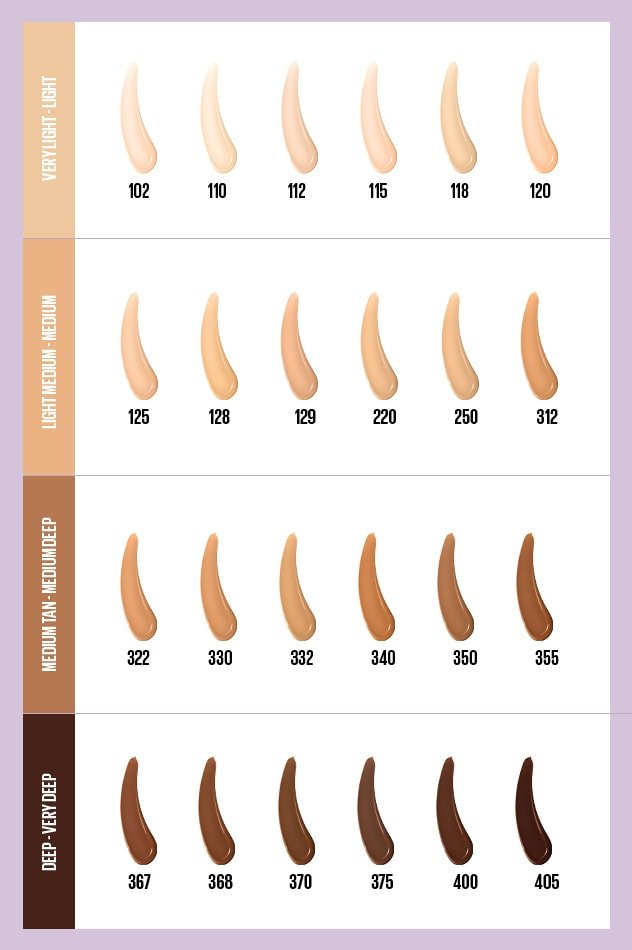 Maybelline New York Super Stay Lumi-Matte Foundation Makeup Shade - 120