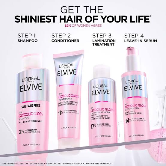 L'Oréal Paris Elvive Glycolic Gloss Full Set