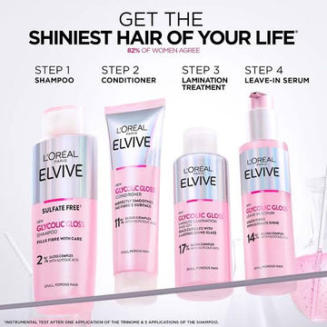 L'Oréal Paris Elvive Glycolic Gloss Full Set