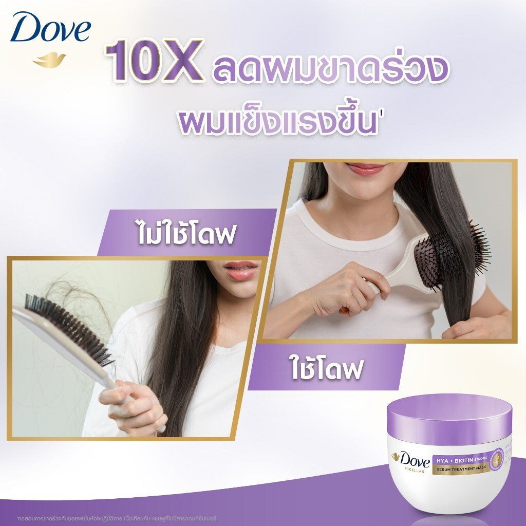 Dove Micellar Hyaluron + Biotin Hair Treatment for Hair Strength 220g
