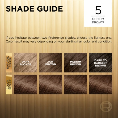 L'Oreal Paris Superior Preference Permanent Hair Color 5 Medium Brown